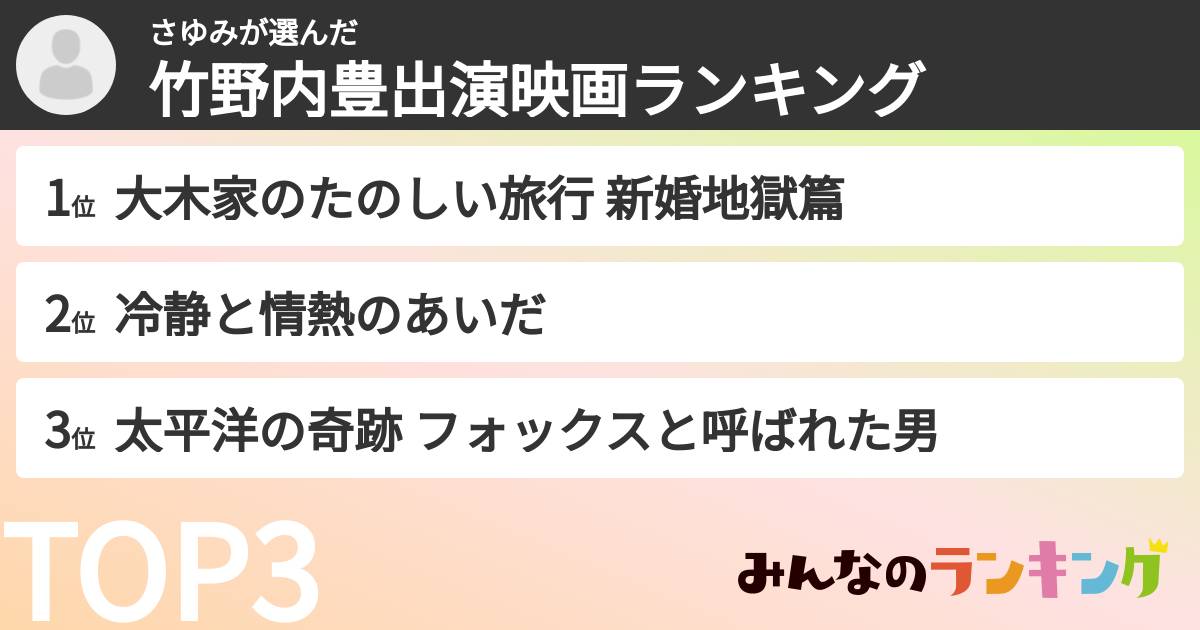 さゆみさんの「竹野内豊出演映画ランキング」
