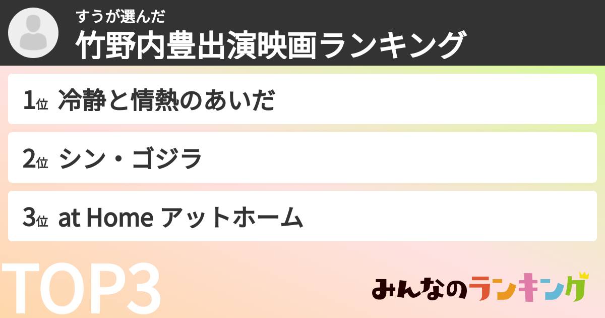 すうさんの「竹野内豊出演映画ランキング」