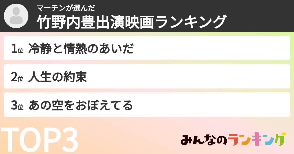 マーチンさんの「竹野内豊出演映画ランキング」