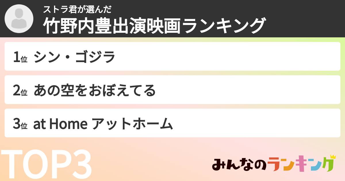 ストラ君さんの「竹野内豊出演映画ランキング」