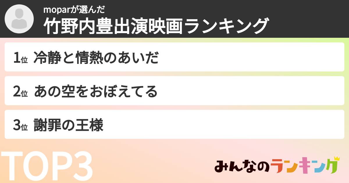moparさんの「竹野内豊出演映画ランキング」