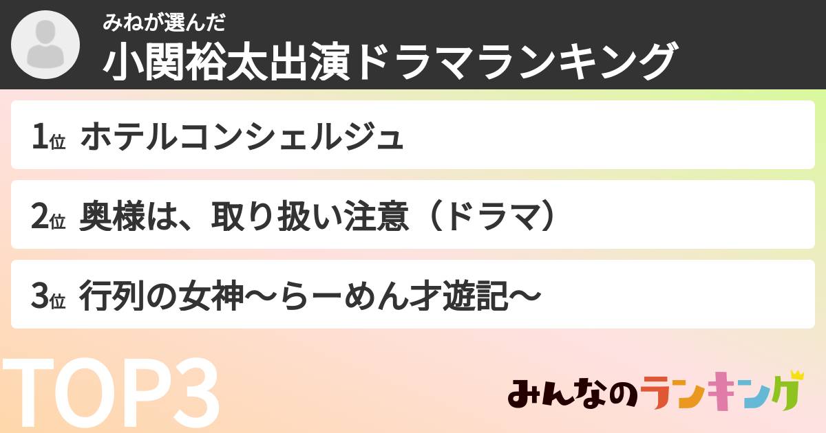 みねさんの「小関裕太出演ドラマランキング」