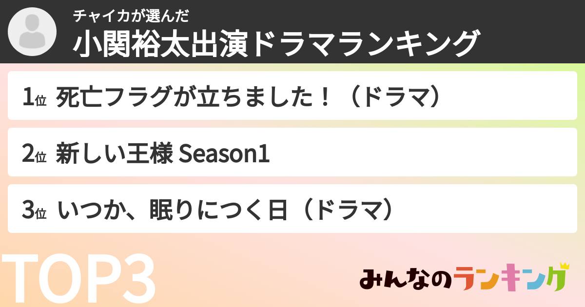チャイカさんの「小関裕太出演ドラマランキング」