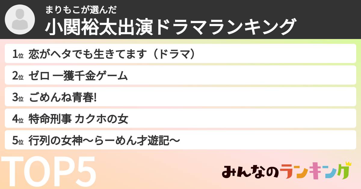 まりもこさんの「小関裕太出演ドラマランキング」