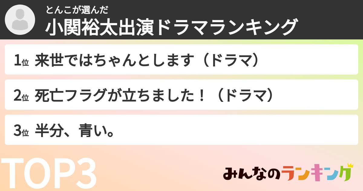 とんこさんの「小関裕太出演ドラマランキング」