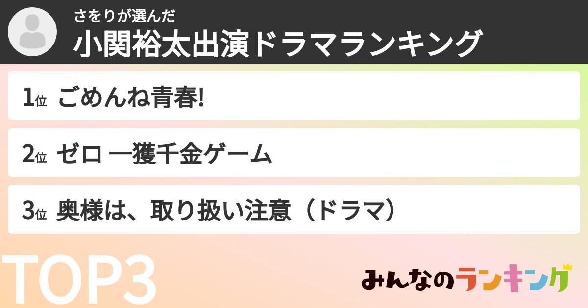 さをりさんの「小関裕太出演ドラマランキング」