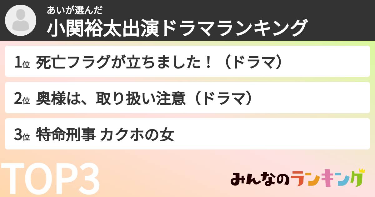 あいさんの「小関裕太出演ドラマランキング」