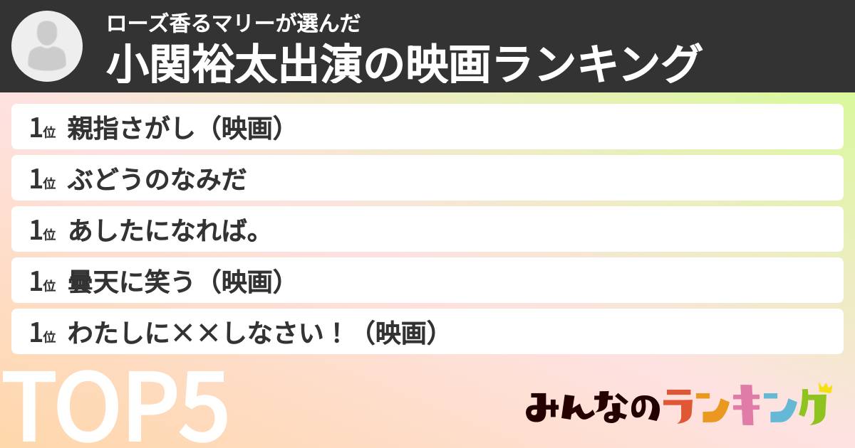 ローズ香るマリーさんの「小関裕太出演の映画ランキング」