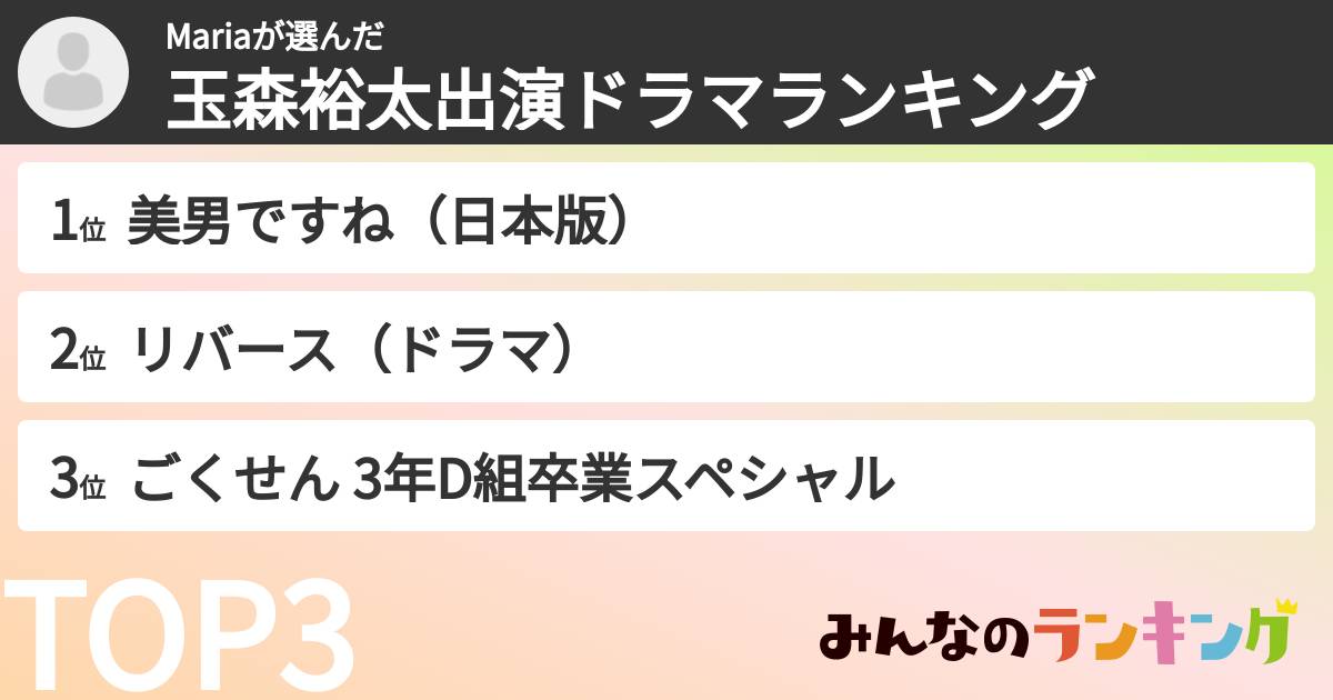 Mariaさんの「玉森裕太出演ドラマランキング」