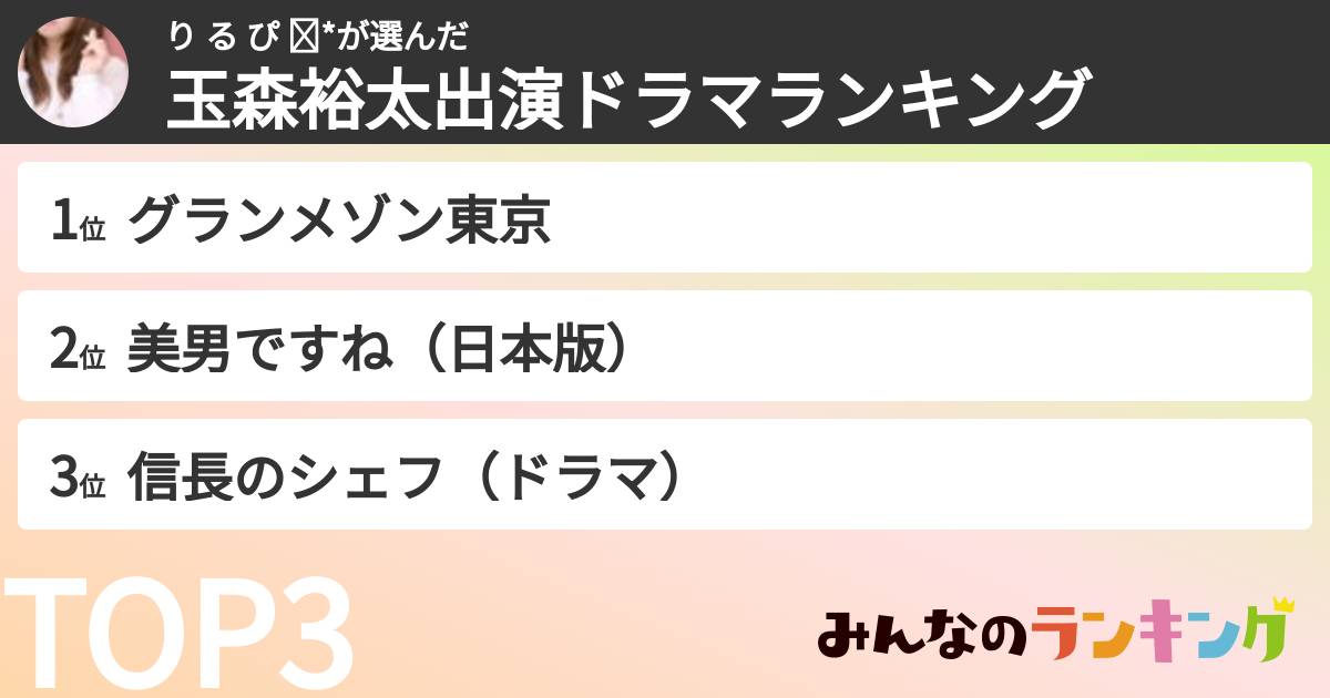 り る ぴ ✧*さんの「玉森裕太出演ドラマランキング」