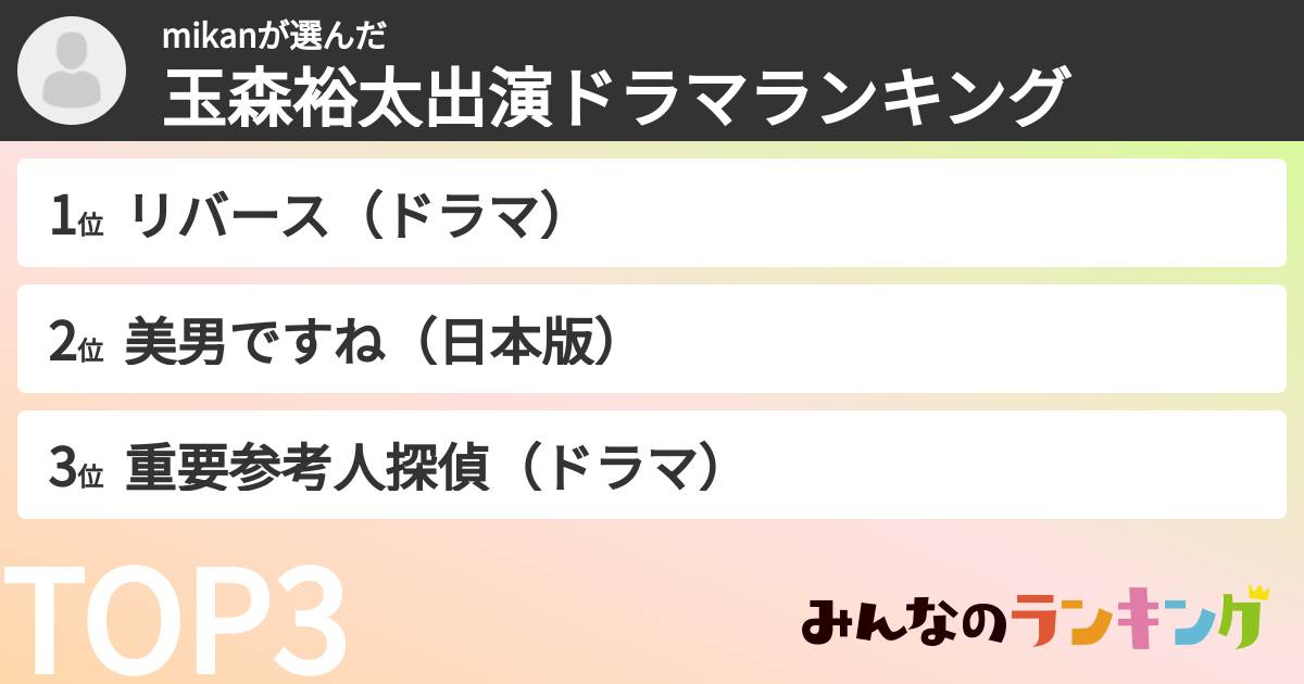 mikanさんの「玉森裕太出演ドラマランキング」