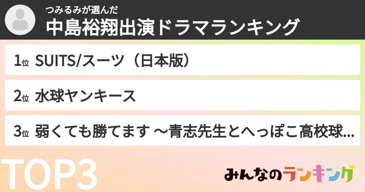 つみるみさんの「中島裕翔出演ドラマランキング」