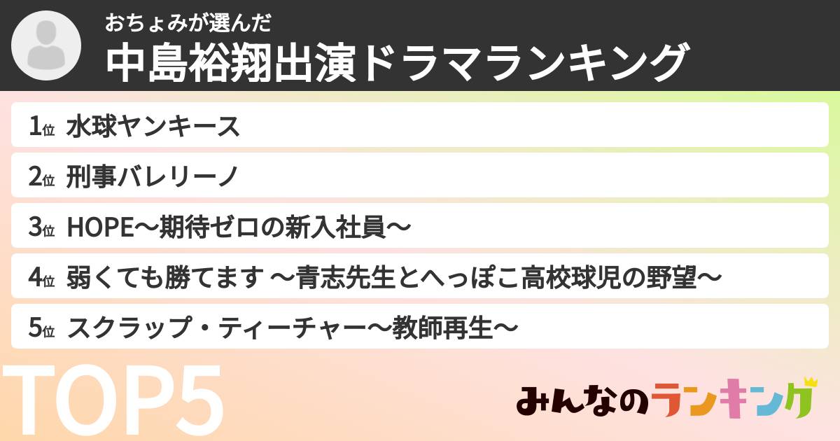 おちょみさんの「中島裕翔出演ドラマランキング」