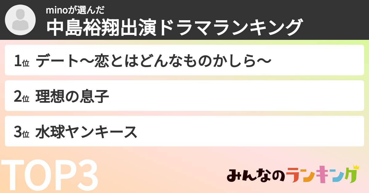 minoさんの「中島裕翔出演ドラマランキング」