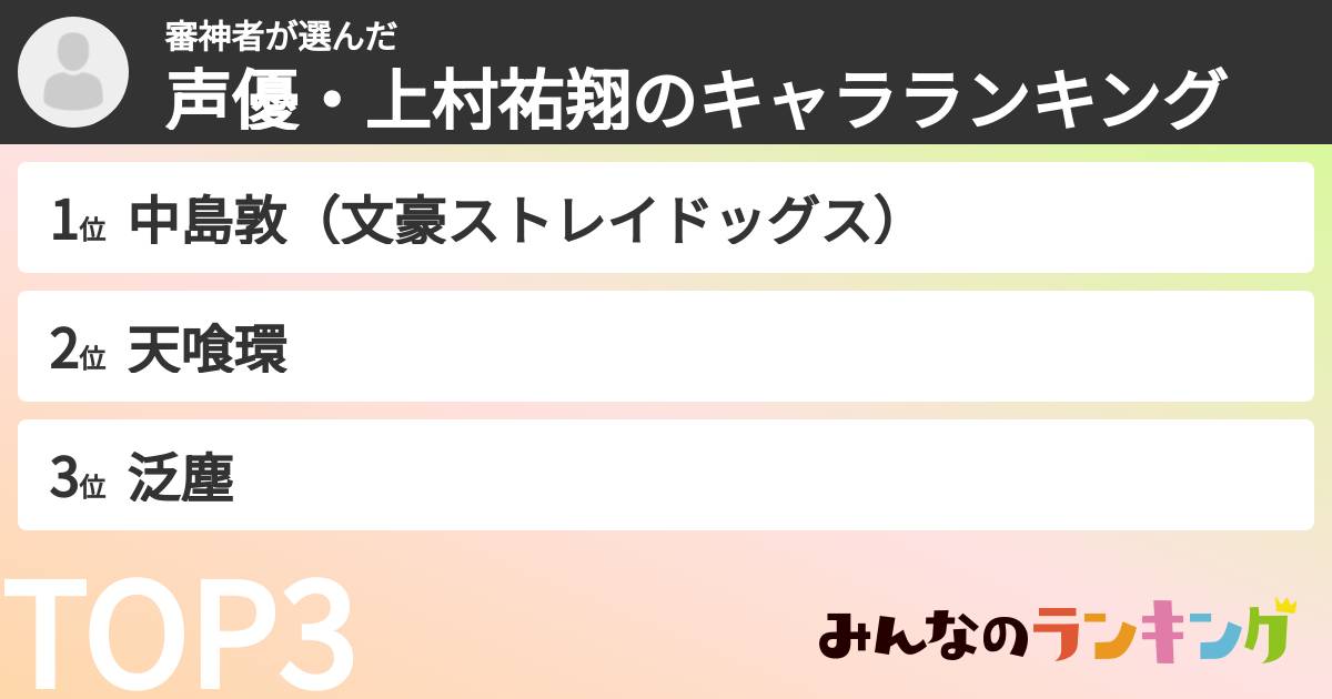 審神者さんの「声優・上村祐翔のキャラランキング」