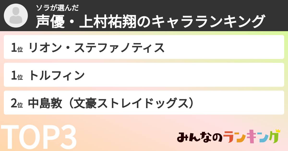 ソラさんの「声優・上村祐翔のキャラランキング」