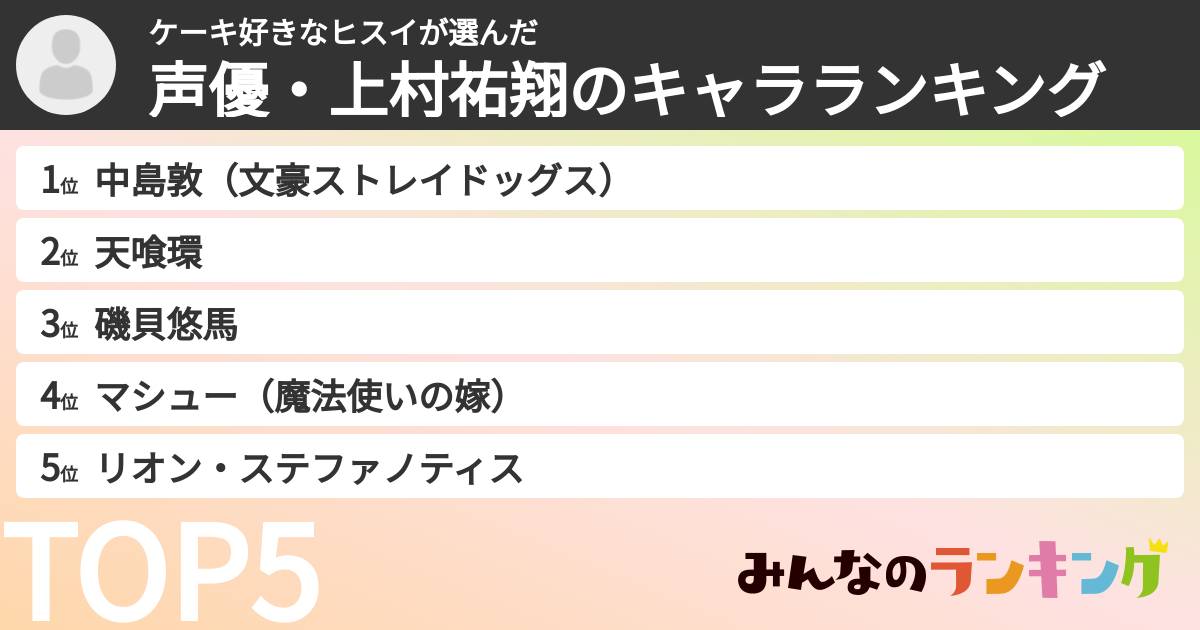 ケーキ好きなヒスイさんの「声優・上村祐翔のキャラランキング」