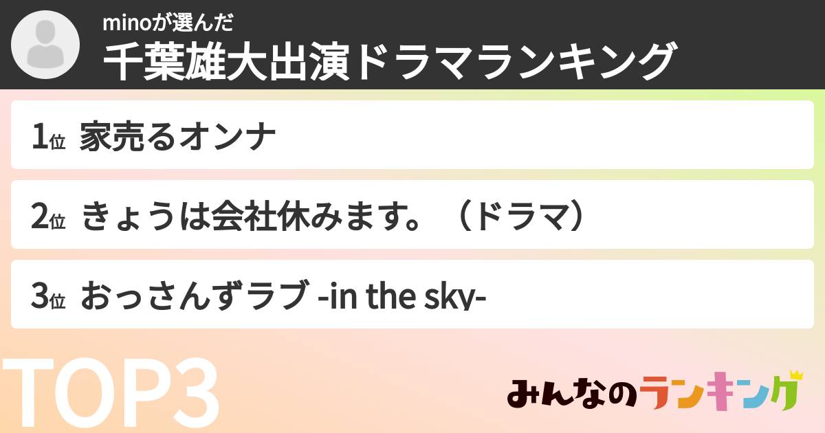 minoさんの「千葉雄大出演ドラマランキング」