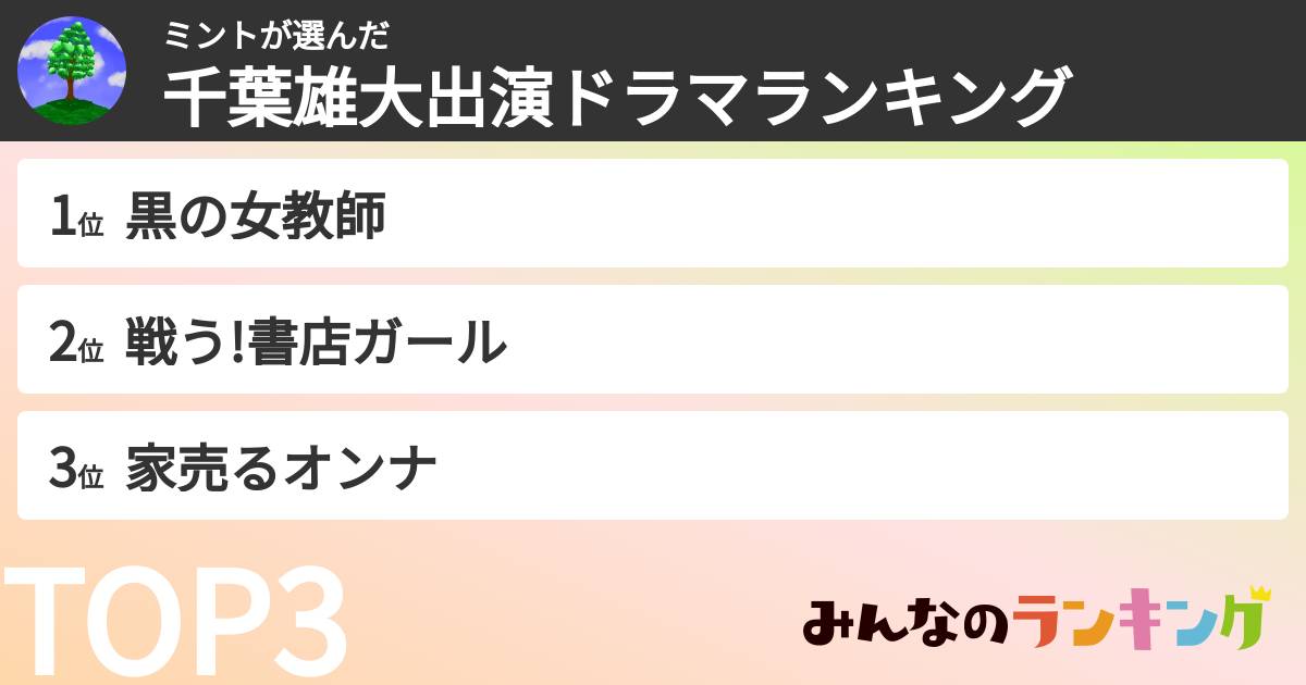 ミントさんの「千葉雄大出演ドラマランキング」