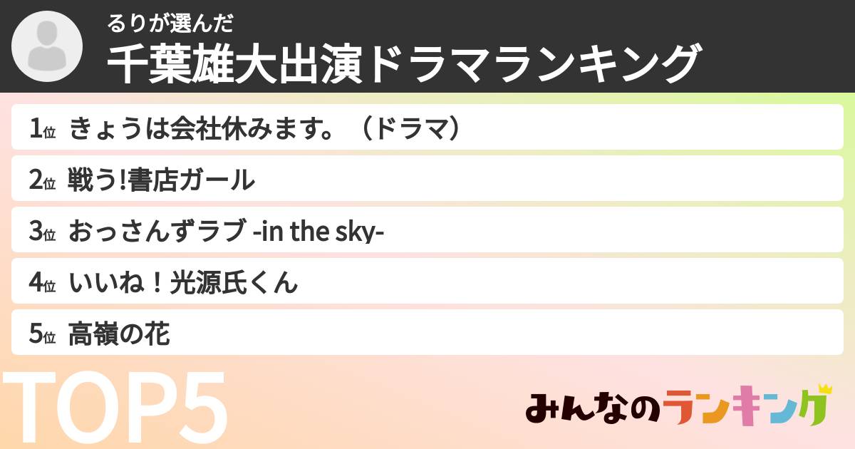 るりさんの「千葉雄大出演ドラマランキング」