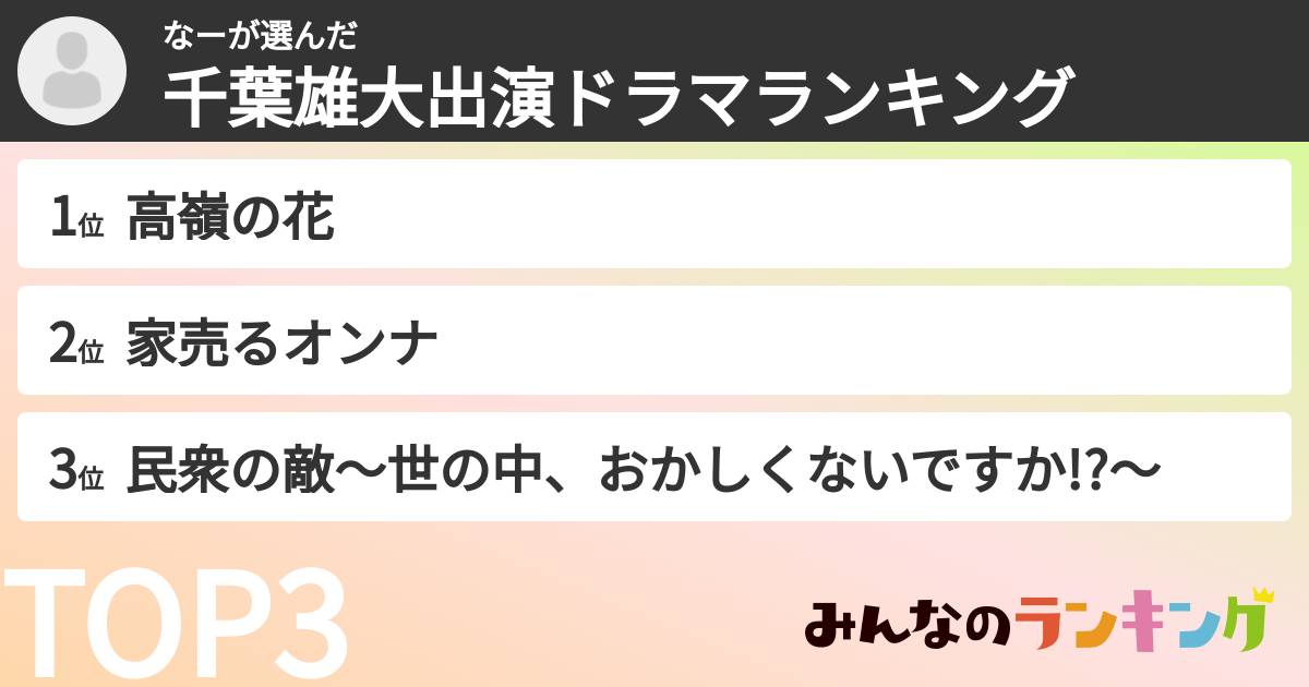 なーさんの「千葉雄大出演ドラマランキング」
