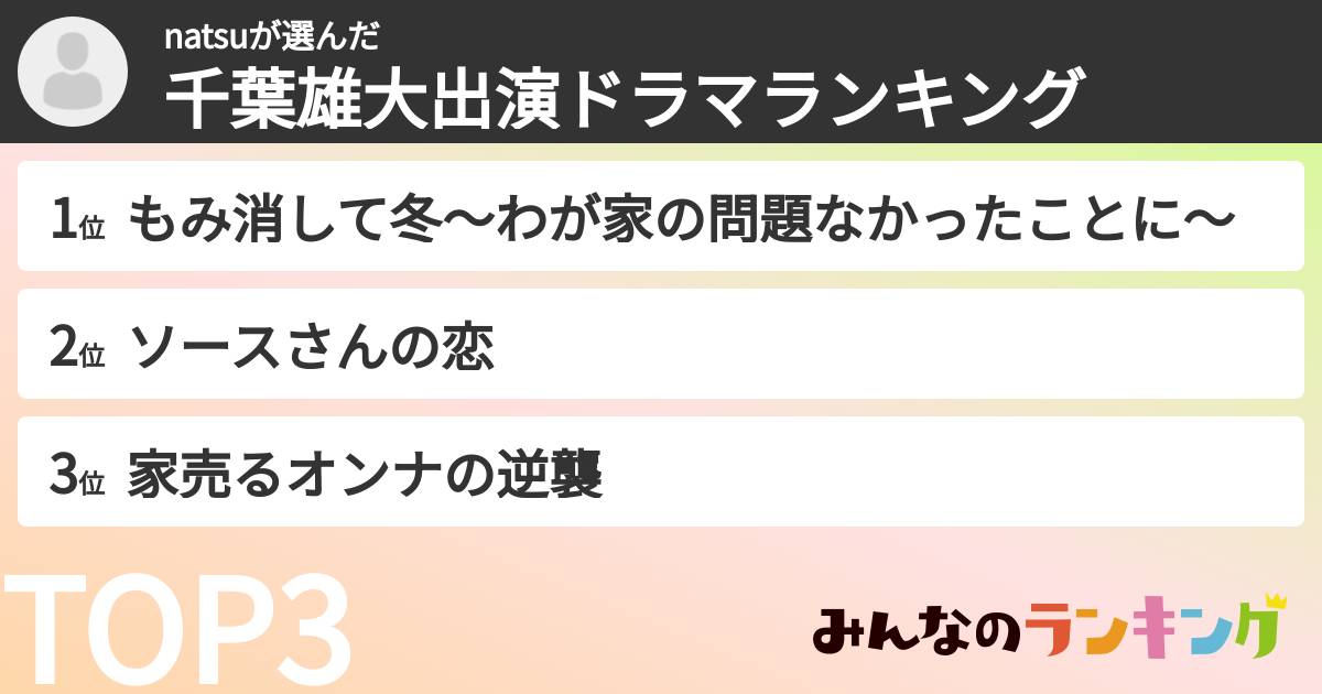 natsuさんの「千葉雄大出演ドラマランキング」