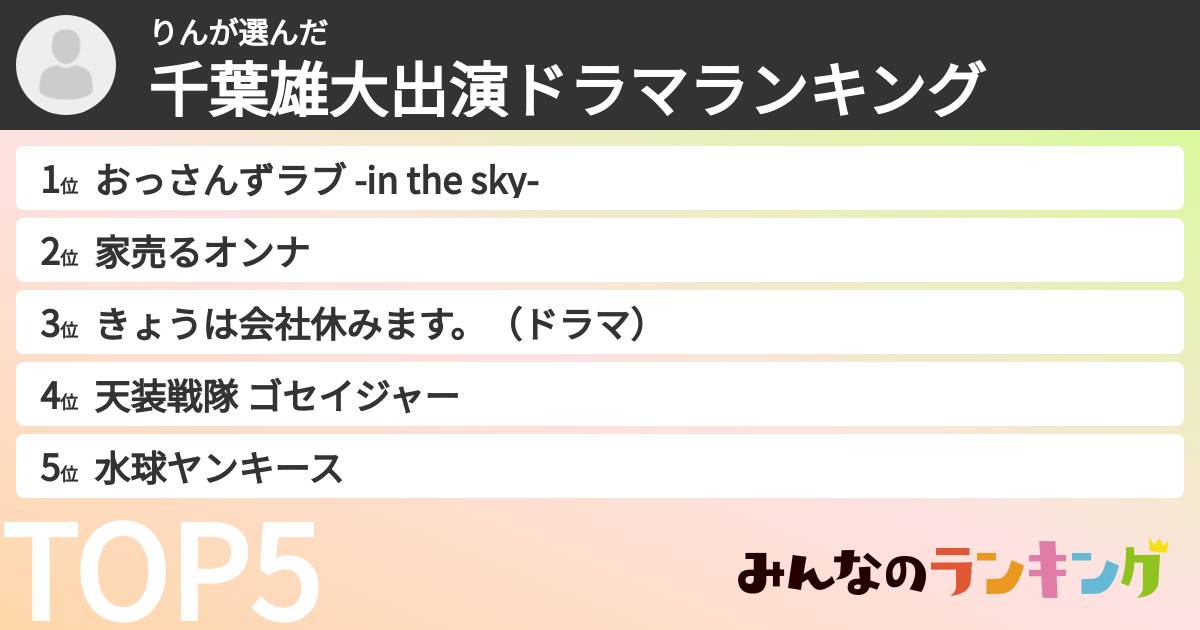 りんさんの「千葉雄大出演ドラマランキング」
