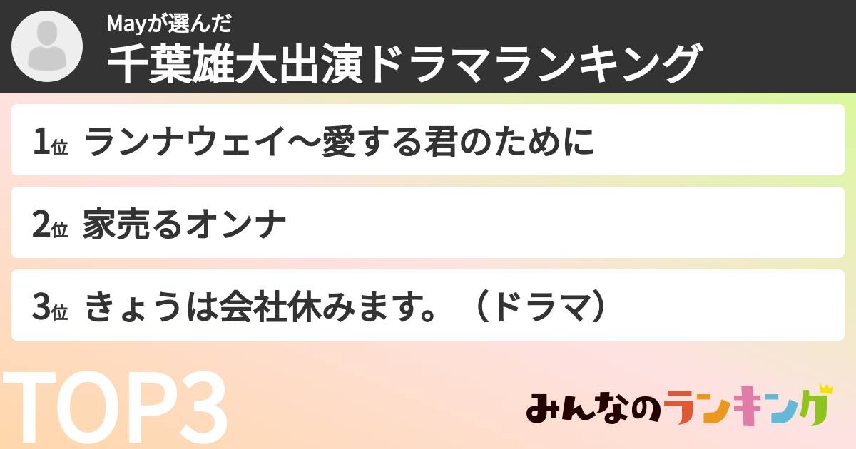 Mayさんの「千葉雄大出演ドラマランキング」