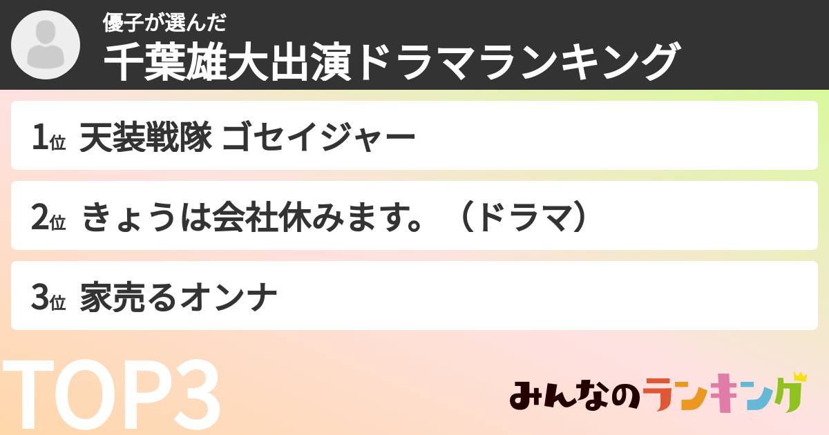 優子さんの「千葉雄大出演ドラマランキング」