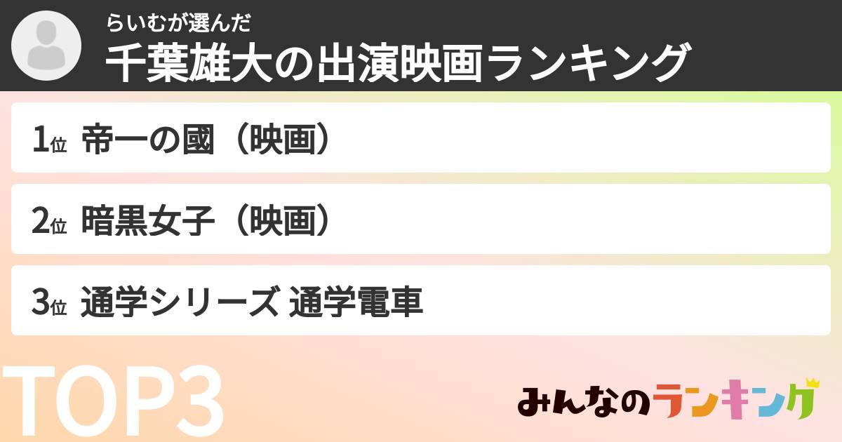 らいむさんの「千葉雄大の出演映画ランキング」