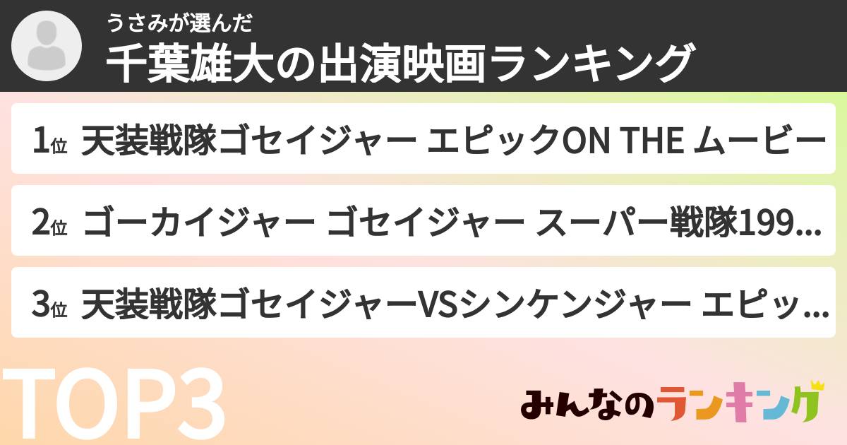 うさみさんの「千葉雄大の出演映画ランキング」