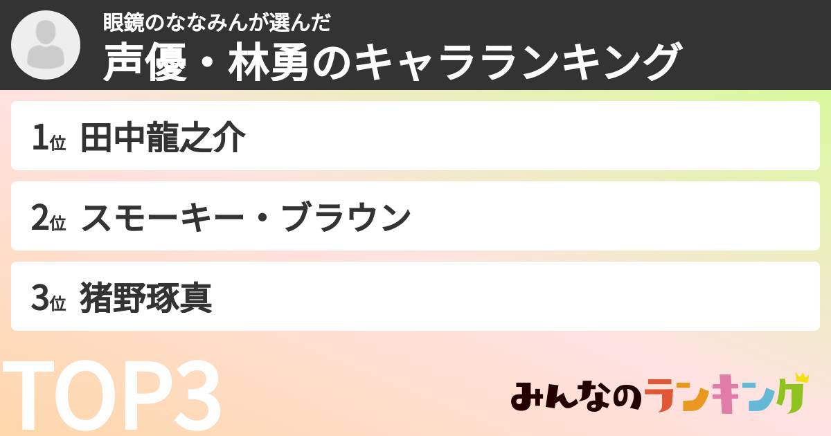 眼鏡のななみんさんの「声優・林勇のキャラランキング」
