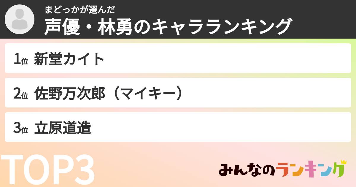 まどっかさんの「声優・林勇のキャラランキング」