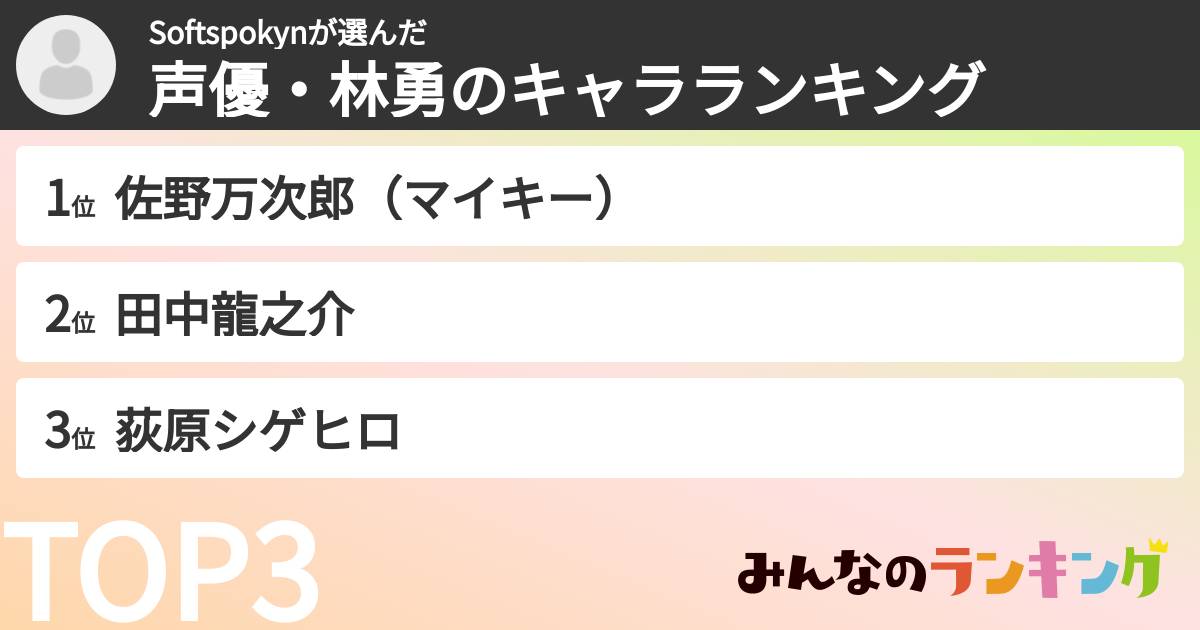 Softspokynさんの「声優・林勇のキャラランキング」