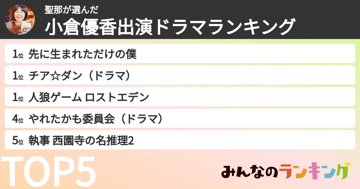 聖那さんの「小倉優香出演ドラマランキング」