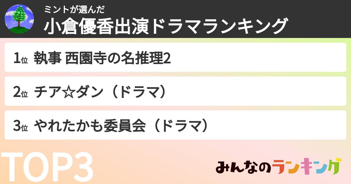 ミントさんの「小倉優香出演ドラマランキング」