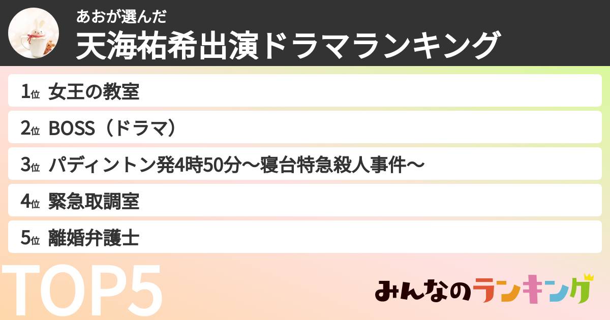 あおさんの「天海祐希出演ドラマランキング」