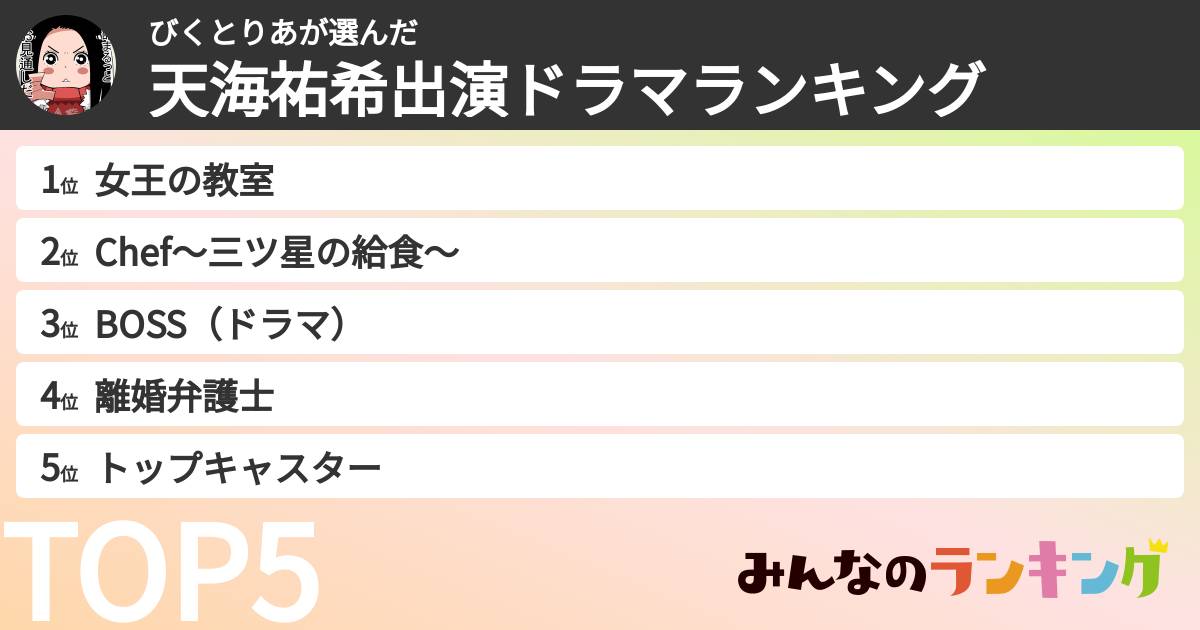 びくとりあさんの「天海祐希出演ドラマランキング」