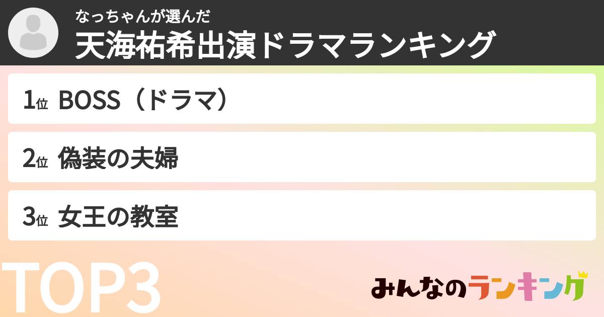 なっちゃんさんの「天海祐希出演ドラマランキング」