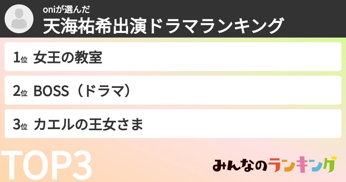 oniさんの「天海祐希出演ドラマランキング」