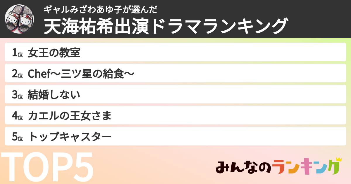 ギャルみざわあゆ子さんの「天海祐希出演ドラマランキング」