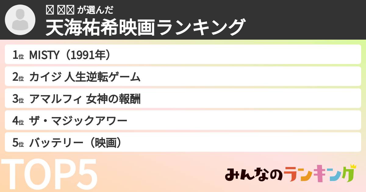 왕 주나 さんの「天海祐希映画ランキング」