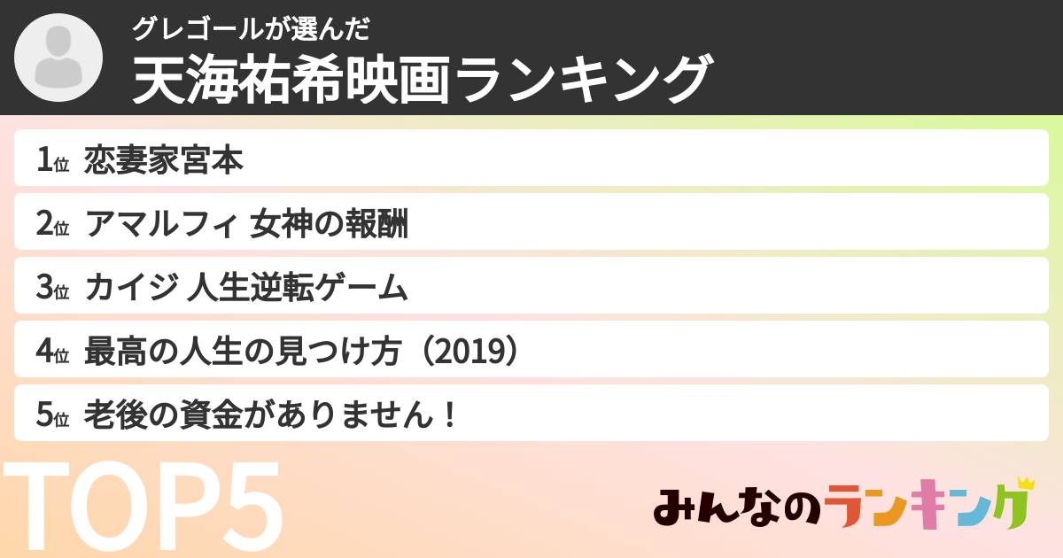 グレゴールさんの「天海祐希映画ランキング」