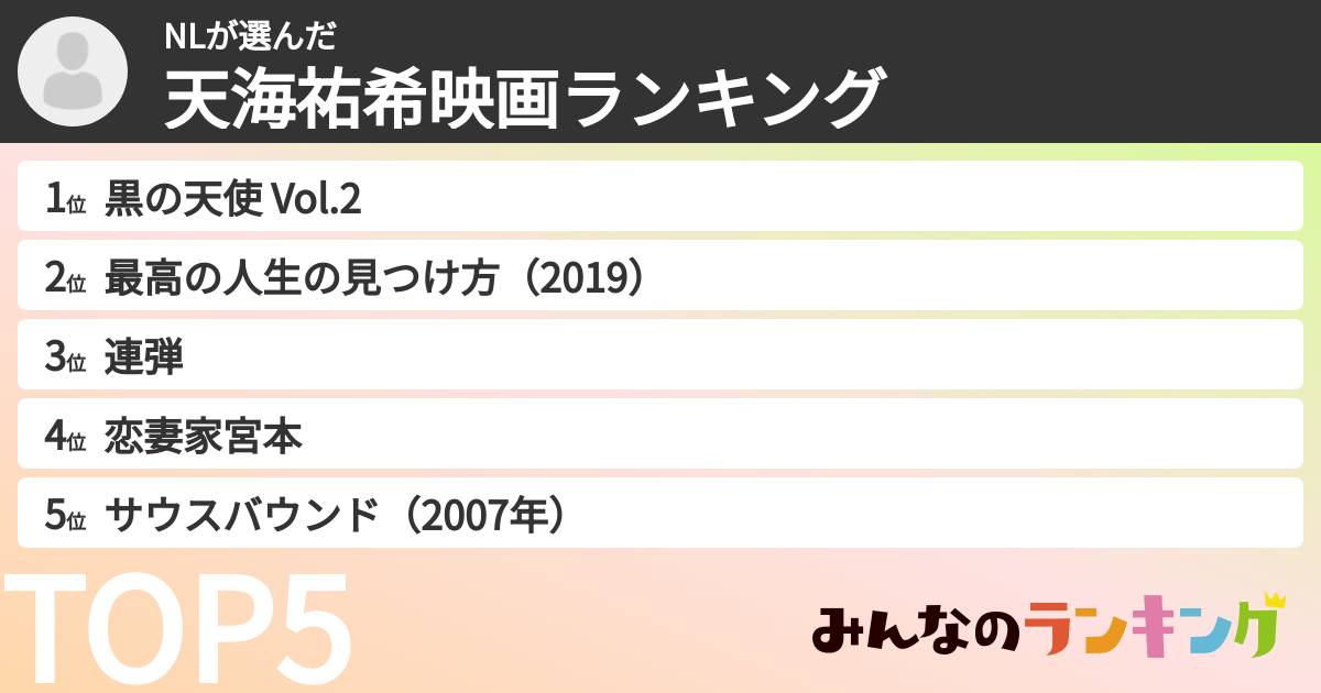 NLさんの「天海祐希映画ランキング」