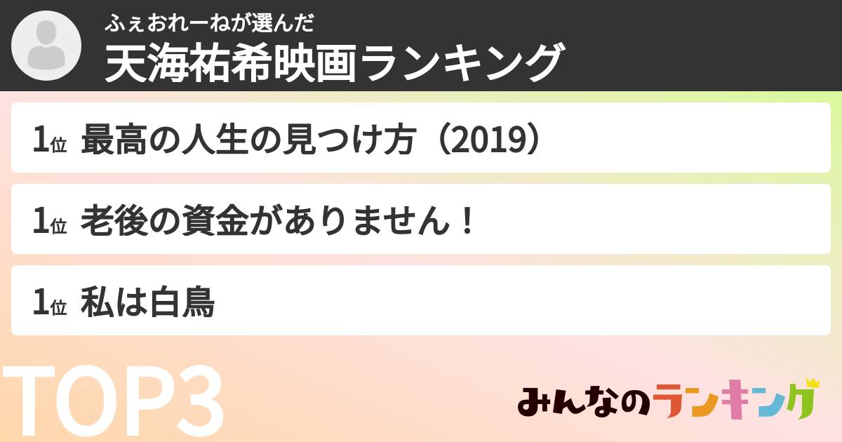 ふぇおれーねさんの「天海祐希映画ランキング」