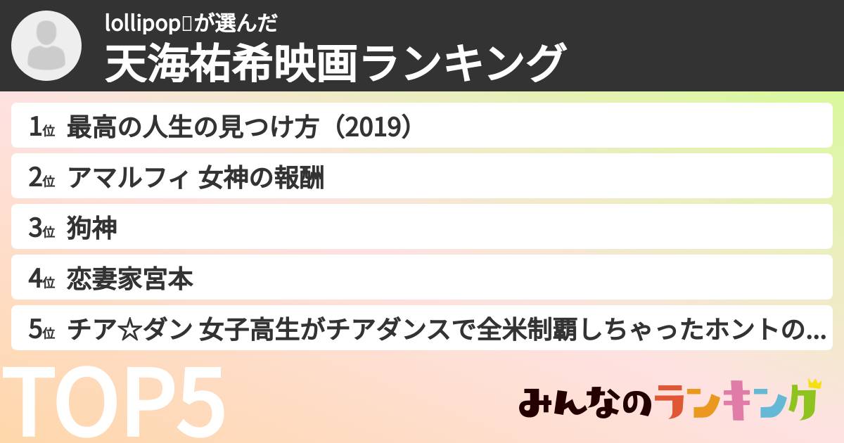 lollipop🍭さんの「天海祐希映画ランキング」
