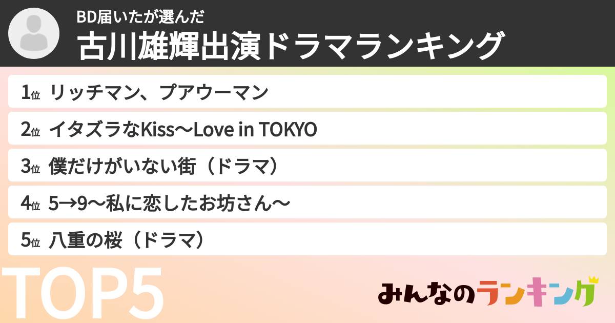 BD届いたさんの「古川雄輝出演ドラマランキング」