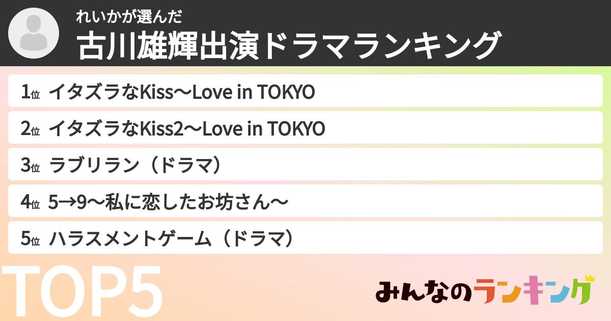 れいかさんの「古川雄輝出演ドラマランキング」