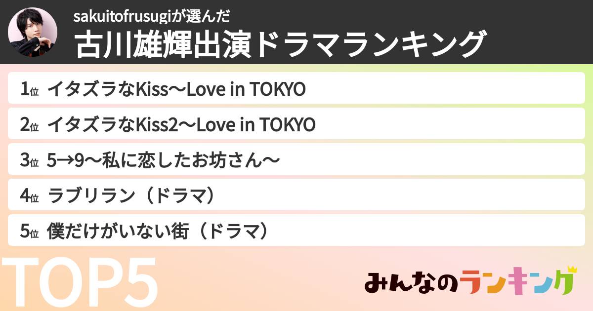 sakuitofrusugiさんの「古川雄輝出演ドラマランキング」