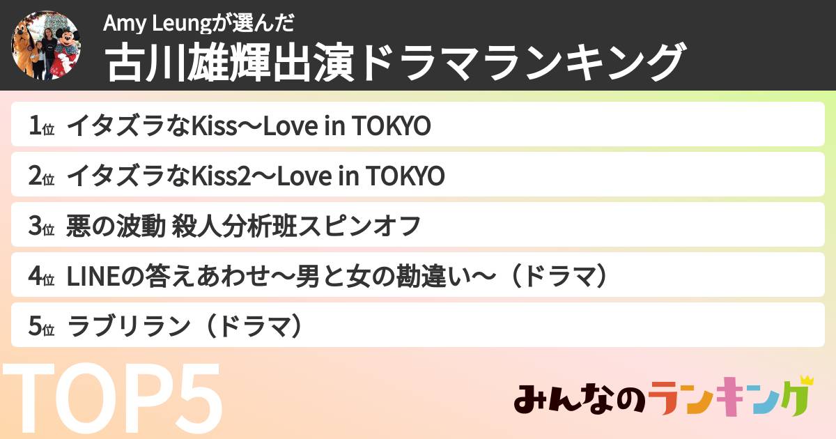 Amy Leungさんの「古川雄輝出演ドラマランキング」